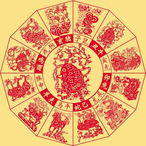 八字喜水 改运